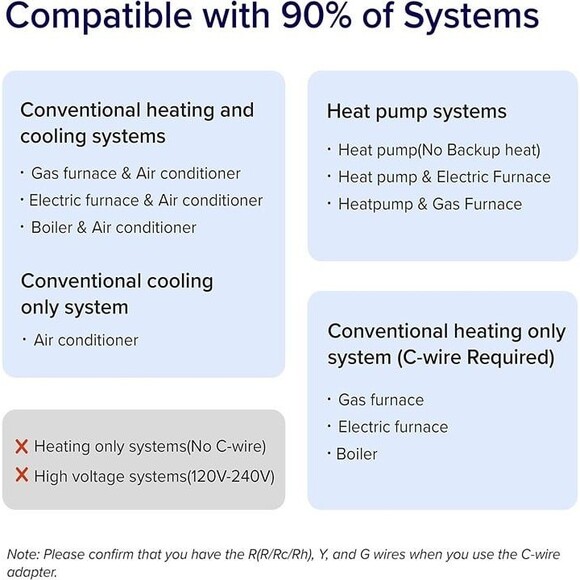 Levoit Aura Smart Thermostat - Model LTM-A401S-WUS Upgrade - New - Picture 6 of 9
